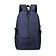 Рюкзак Metropol, синий 