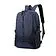 Рюкзак Metropol, синий 